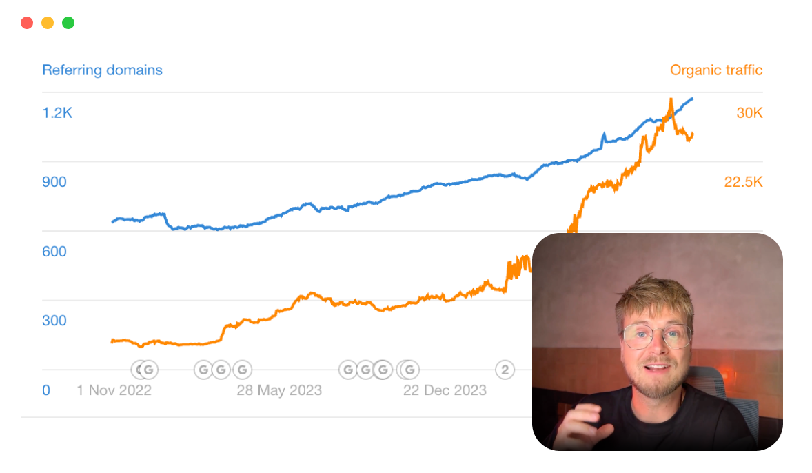 Danny Postma SEO course: The Exact Blueprint That Ranked My Sites #1 on Google