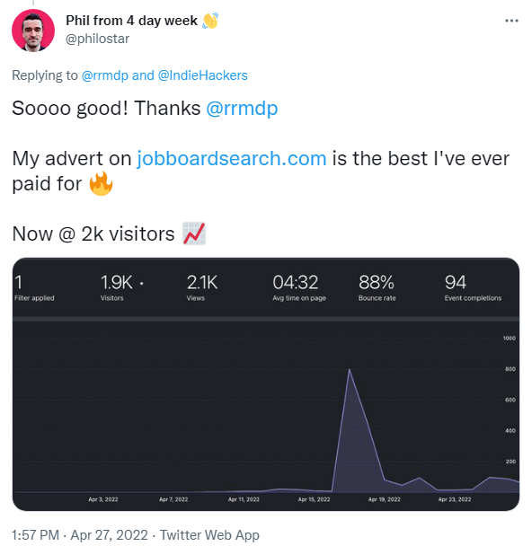 Jobboardsearch review