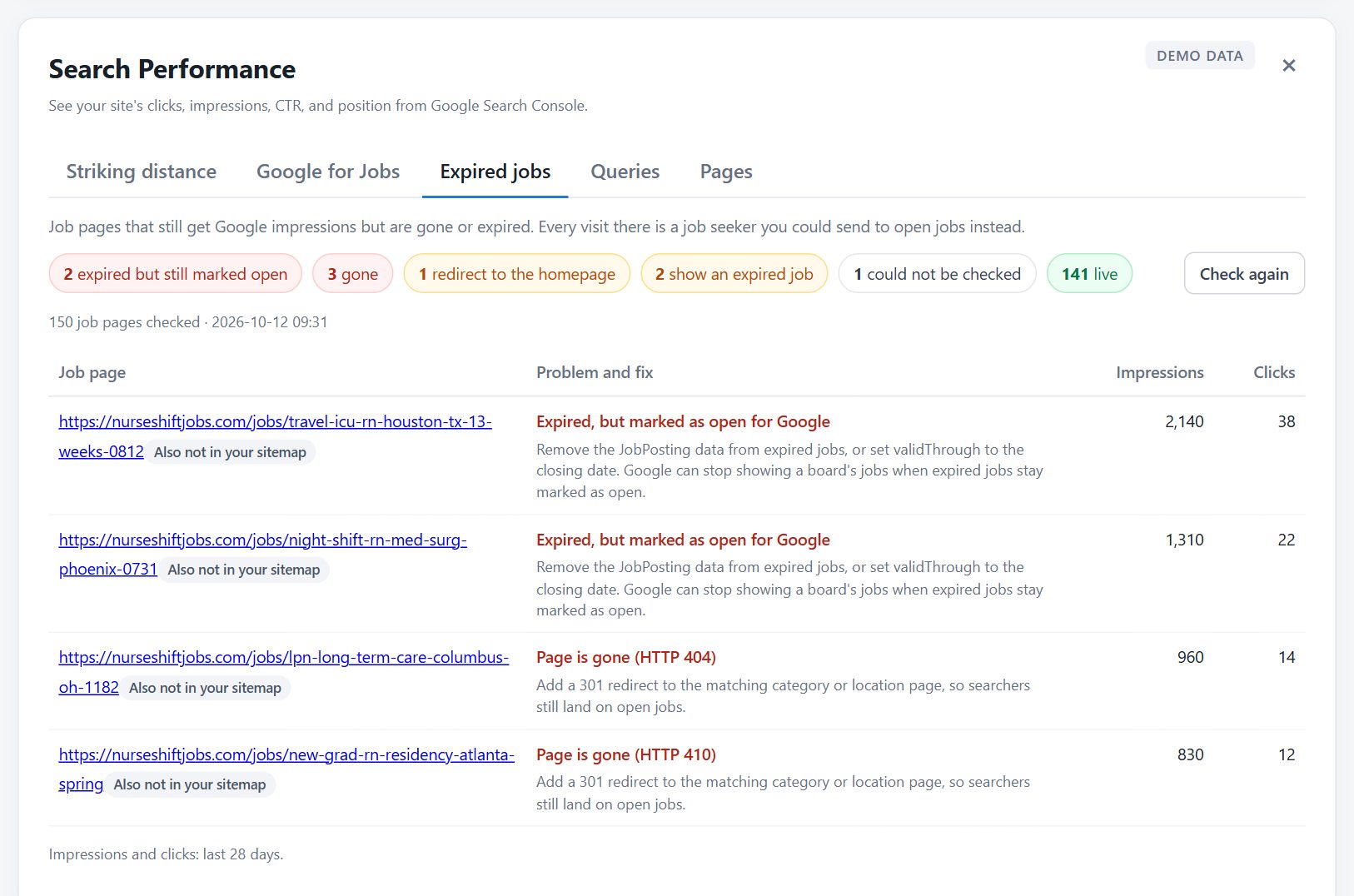 Expired jobs check showing job pages that are gone, redirect to the homepage or are expired but still marked as open