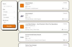 Data Analyst Jobs job board - Find the latest data analyst jobs.