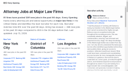 Every Opening job board - Lawyer jobs at major firms in the US